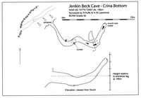 RRCPC J10 Jenkin Beck Cave - Crina Bottom